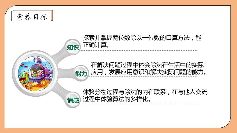 【核心素养】北师大版三年级上册-4.4 植树（课件+教案+学案+习题）04