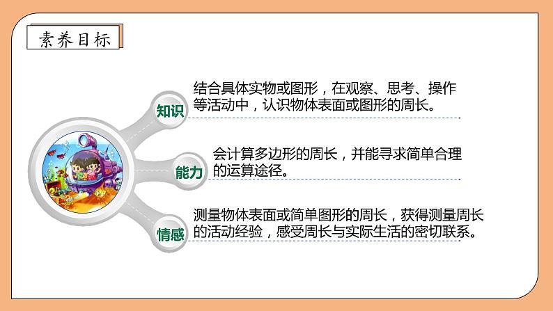 【核心素养】北师大版三年级上册-5.1 什么是周长（课件+教案+学案+习题）04