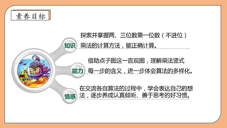 【核心素养】北师大版数学三年级上册-6.1 蚂蚁做操（课件）第4页