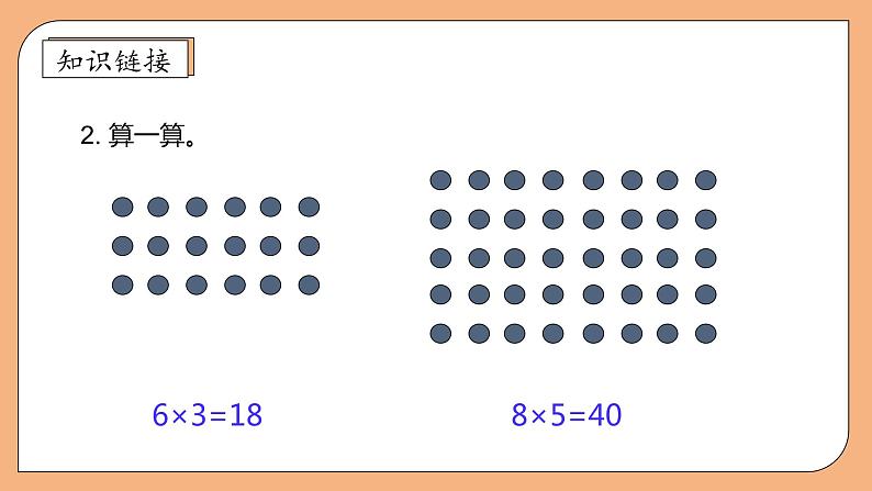 【核心素养】北师大版数学三年级上册-6.1 蚂蚁做操（课件）第8页