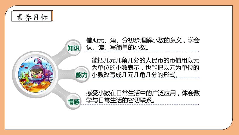 【核心素养】北师大版三年级上册-8.1 文具店（课件+教案+学案+习题）04