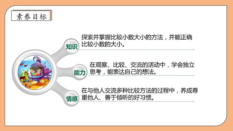 【核心素养】北师大版三年级上册-8.2 货比三家（课件+教案+学案+习题）04