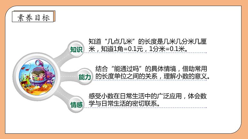 【核心素养】北师大版三年级上册-8.5 能通过吗（课件+教案+学案+习题）04