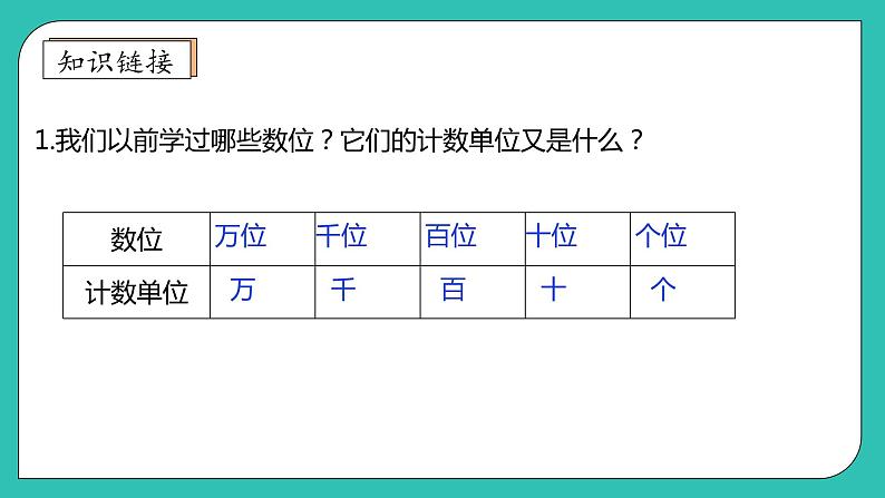 北师大版四年级上册备课包-1.1 数一数（课件+教案+学案+习题）07