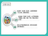 北師大版四年級上冊備課包-2.4 旋轉(zhuǎn)與角（課件+教案+學案+習題）