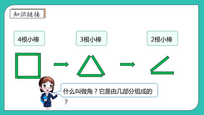 北师大版四年级上册备课包-2.4 旋转与角（课件+教案+学案+习题）08