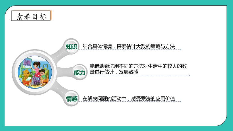 北师大版四年级上册备课包-3.2 有多少名观众（课件+教案+学案+习题）04