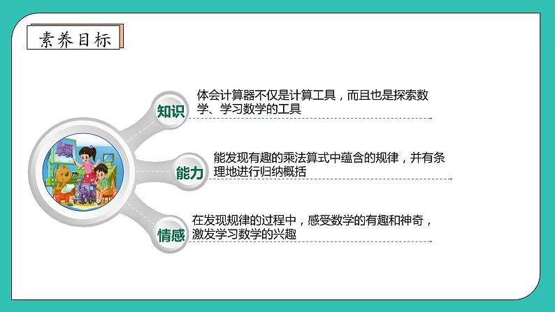 北师大版四年级上册备课包-3.4 有趣的算式（课件+教案+学案+习题）04