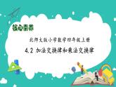 北師大版四年級上冊備課包-4.2 加法交換律和乘法交換律（課件+教案+學案+習題）