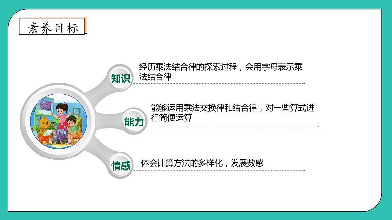 北师大版四年级上册备课包-4.4 乘法结合律（课件+教案+学案+习题）04