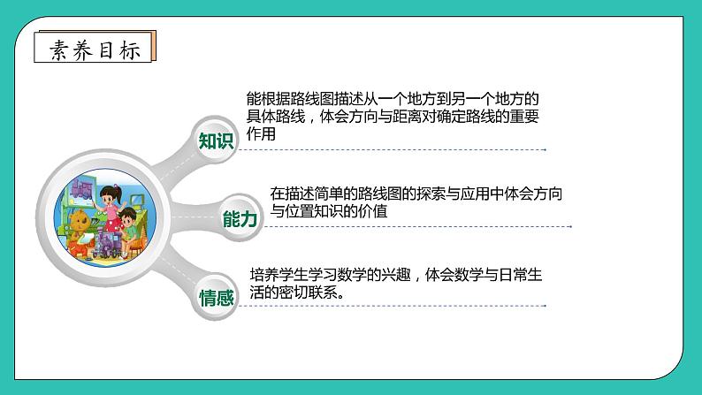 北师大版四年级上册备课包-5.1 去图书馆（课件+教案+学案+习题）04