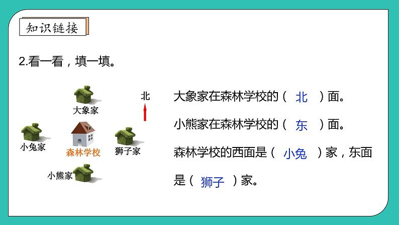 北师大版四年级上册备课包-5.1 去图书馆（课件+教案+学案+习题）08