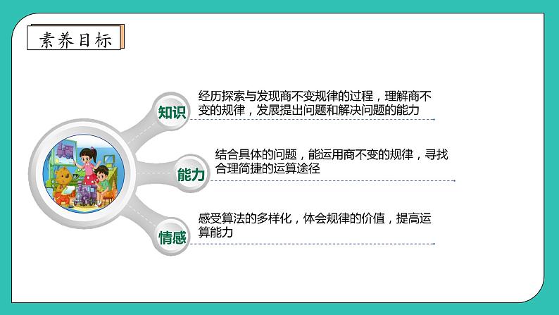 北师大版四年级上册备课包-6.4 商不变的规律（课件+教案+学案+习题）04