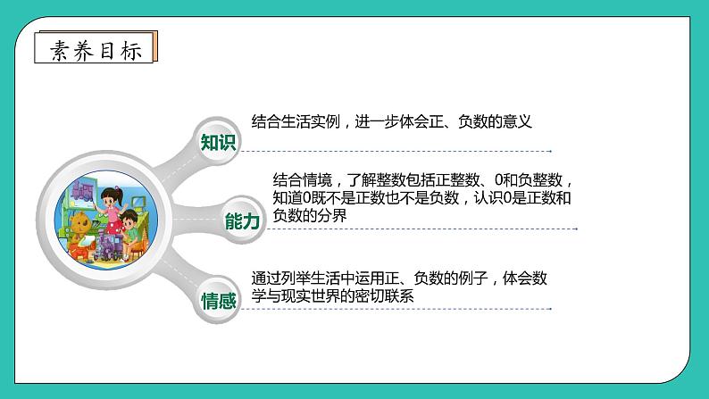 北师大版四年级上册备课包-7.2 正负数（课件+教案+学案+习题）04