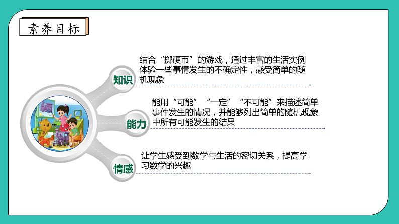 北师大版四年级上册备课包-8.1 不确定性（课件+教案+学案+习题）04