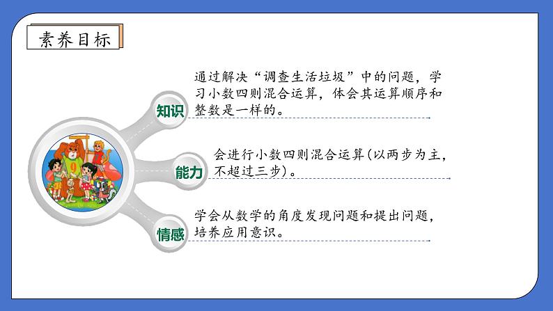 【核心素养】北师大版数学五年级上册-1.6 调查“生活垃圾”（课件）第4页