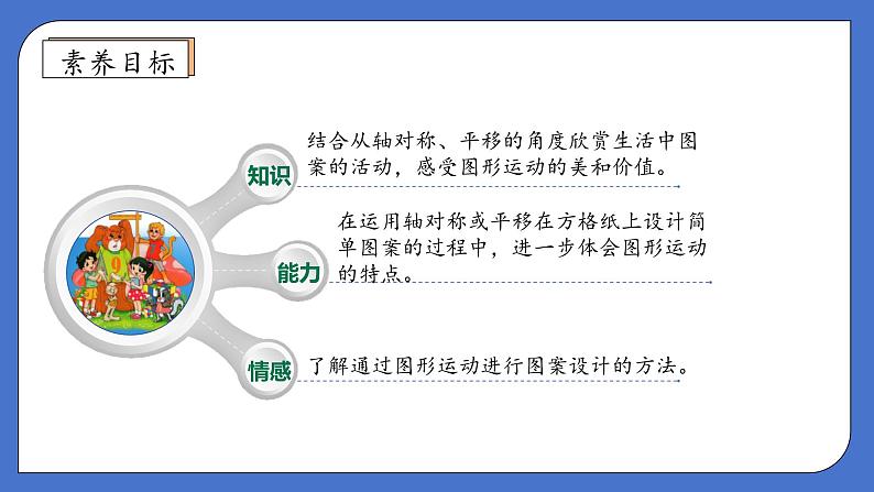 【核心素养】北师大版五年级上册-2.4 欣赏与设计（课件+教案+学案+习题）04