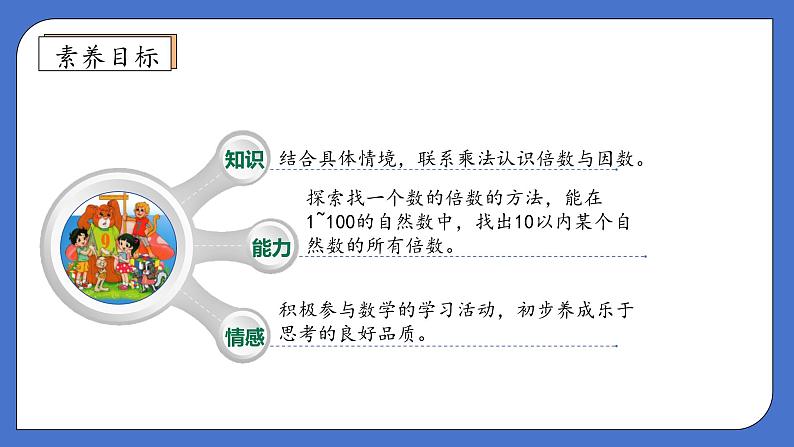 【核心素养】北师大版五年级上册-3.1 倍数和因数（课件+教案+学案+习题）04