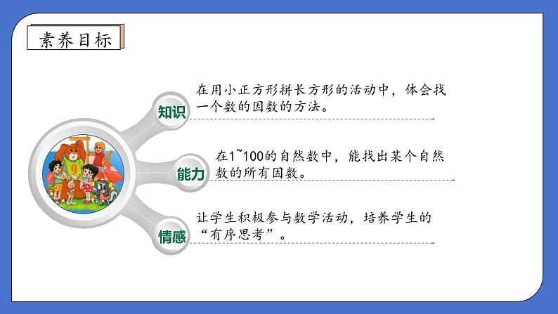 【核心素养】北师大版五年级上册-3.4 找因数（课件+教案+学案+习题）04