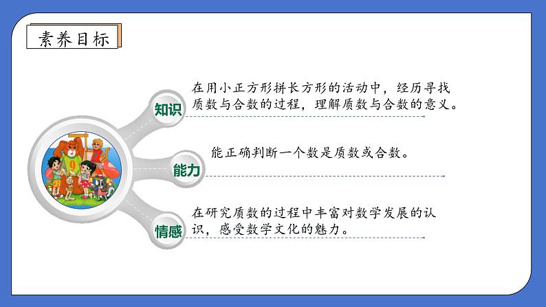 【核心素养】北师大版五年级上册-3.5 找质数（课件+教案+学案+习题）04