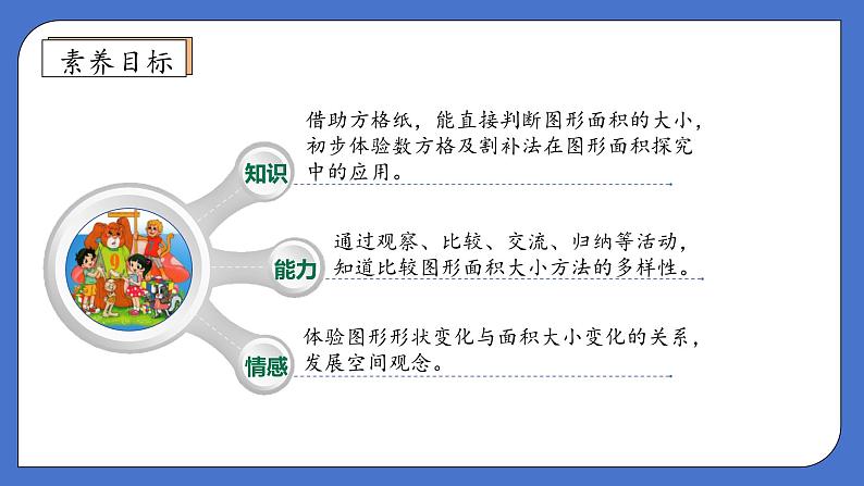 【核心素养】北师大版五年级上册-4.1 比较图形的面积（课件+教案+学案+习题）04