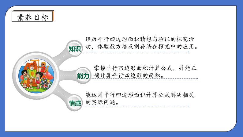 【核心素养】北师大版五年级上册-4.3 平行四边形的面积（课件+教案+学案+习题）04