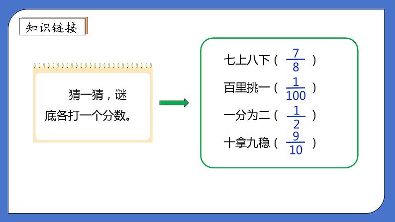 【核心素养】北师大版五年级上册-5.1 分数的再认识（一）（课件+教案+学案+习题）07