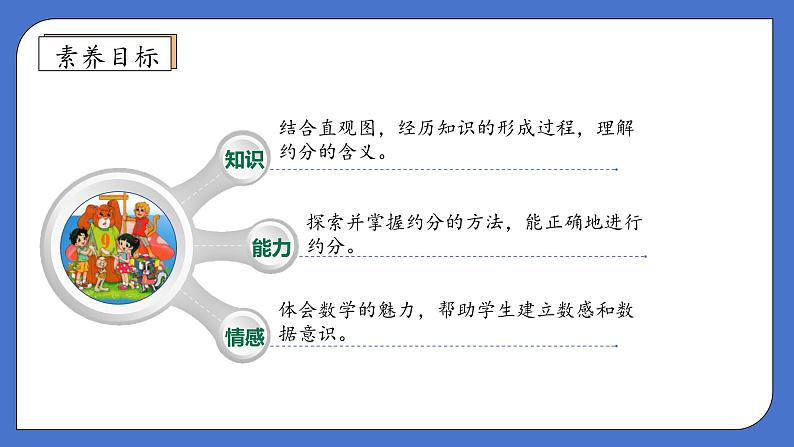 【核心素养】北师大版五年级上册-5.7 约分（课件+教案+学案+习题）04