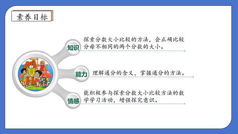 【核心素养】北师大版数学五年级上册-5.9 分数的大小（课件）第4页