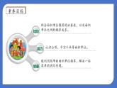 【核心素養(yǎng)】北師大版五年級(jí)上冊(cè)-6.3 公頃、平方千米（課件+教案+學(xué)案+習(xí)題）