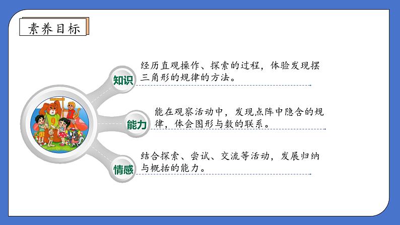 【核心素养】北师大版五年级上册-数学好玩2. 图形中的规律（课件+教案+学案+习题）04