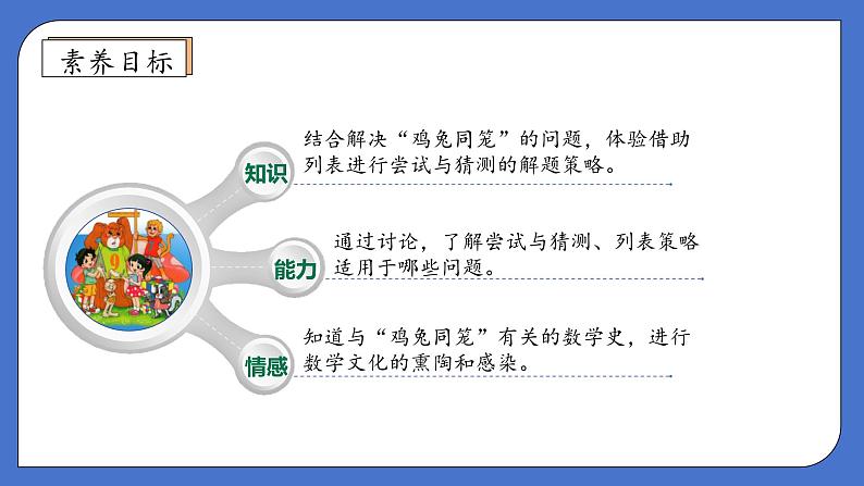 【核心素养】北师大版五年级上册-数学好玩3. 尝试与猜测（课件+教案+学案+习题）04