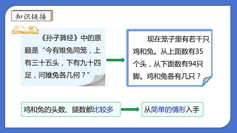 【核心素养】北师大版五年级上册-数学好玩3. 尝试与猜测（课件+教案+学案+习题）08