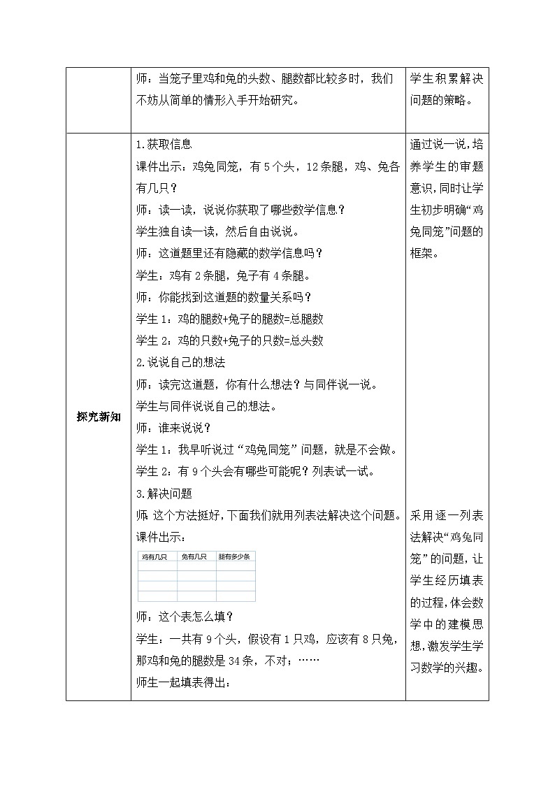 【核心素养】北师大版五年级上册-数学好玩3. 尝试与猜测（课件+教案+学案+习题）02