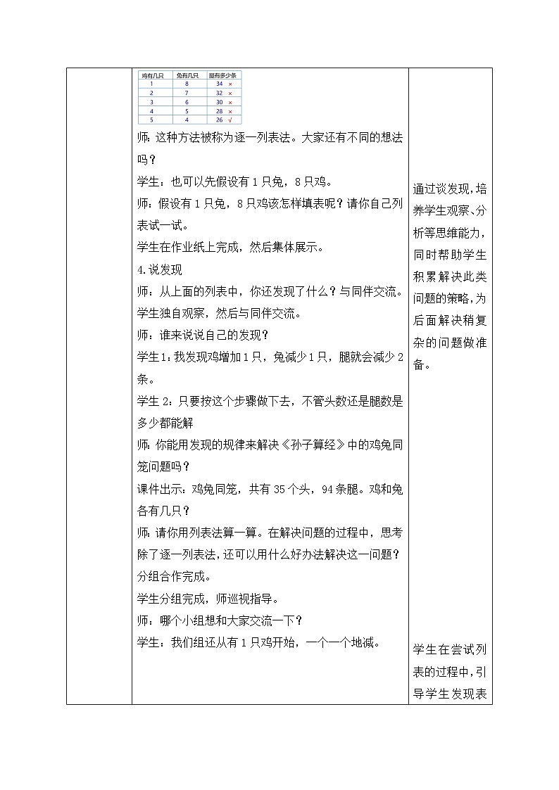 【核心素养】北师大版五年级上册-数学好玩3. 尝试与猜测（课件+教案+学案+习题）03