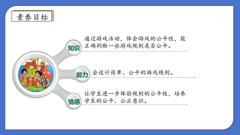 【核心素养】北师大版五年级上册-7.1 谁先走（课件+教案+学案+习题）04