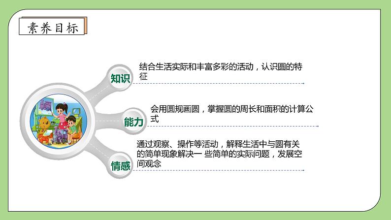 【核心素养】北师大版六年级上册-1.2 圆的认识（二）（课件+教案+学案+习题）04