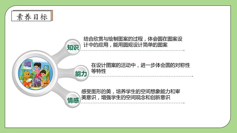 【核心素养】北师大版六年级上册-1.3 欣赏与设计（课件+教案+学案+习题）04