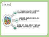 【核心素养】北师大版六年级上册-1.6 圆的面积（一）（课件+教案+学案+习题）