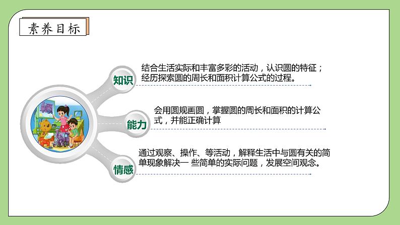 【核心素养】北师大版六年级上册-1.6 圆的面积（一）（课件+教案+学案+习题）04