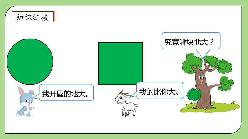 【核心素养】北师大版六年级上册-1.6 圆的面积（一）（课件+教案+学案+习题）07