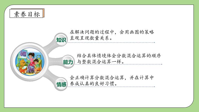 【核心素养】北师大版六年级上册-2.1 分数的混合运算（一）（课件+教案+学案+习题）04