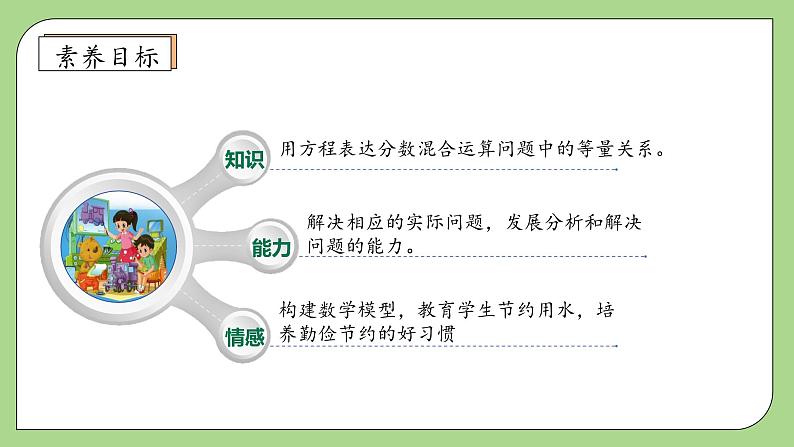 【核心素养】北师大版六年级上册-2.3 分数的混合运算（三）（课件+教案+学案+习题）04