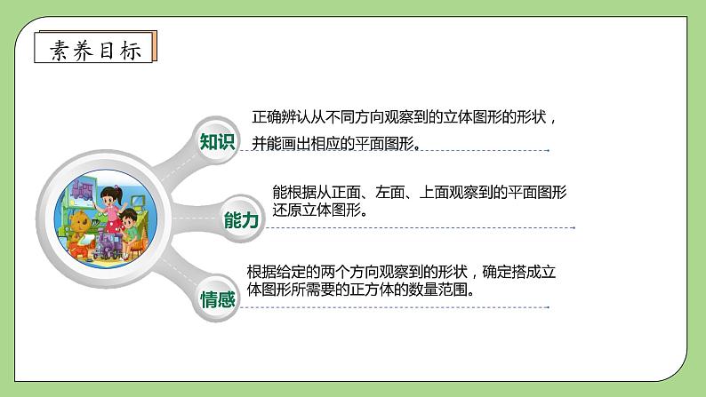 【核心素养】北师大版六年级上册-3.1 搭积木比赛（课件+教案+学案+习题）04