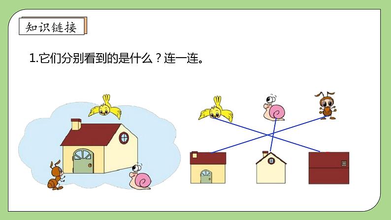 【核心素养】北师大版六年级上册-3.3 天安门广场（课件+教案+学案+习题）07