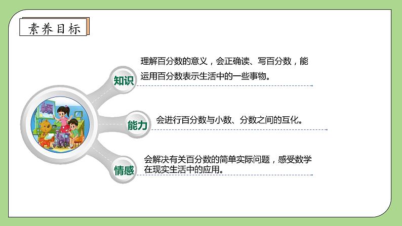 【核心素养】北师大版六年级上册-4.2 合格率（课件+教案+学案+习题）04