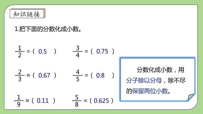 【核心素养】北师大版六年级上册-4.2 合格率（课件+教案+学案+习题）07