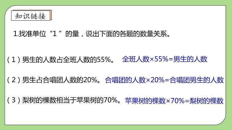 【核心素养】北师大版六年级上册-4.4 这月我当家（课件+教案+学案+习题）07