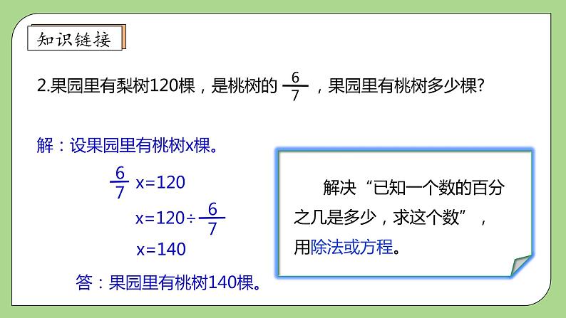 【核心素养】北师大版六年级上册-4.4 这月我当家（课件+教案+学案+习题）08