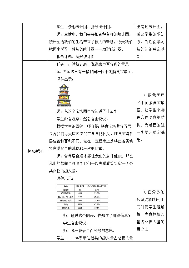 【核心素养】北师大版六年级上册-5.1 扇形统计图（课件+教案+学案+习题）02